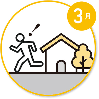 3月